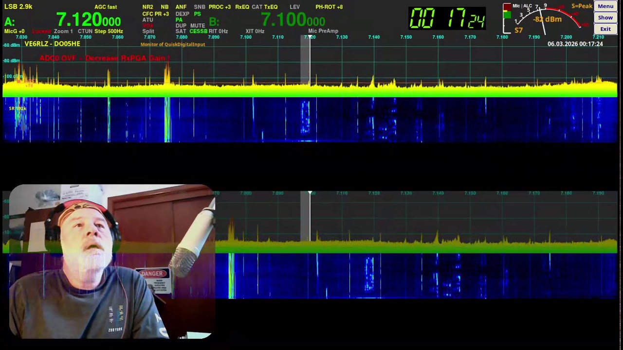 Aurora Net 7120Khz  05-03-2026