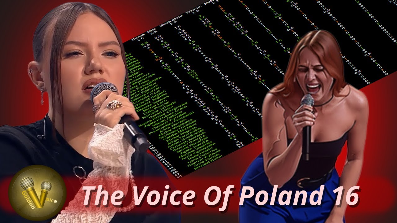 Voice Of Poland 16 - Ranking po bitwach - Nasze typy - Skiba, Chołuj, Stępnik, Ostojska