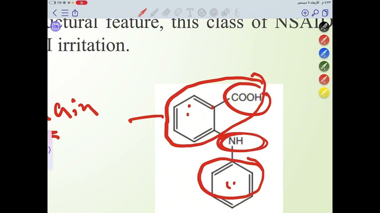 NSAIDs 2