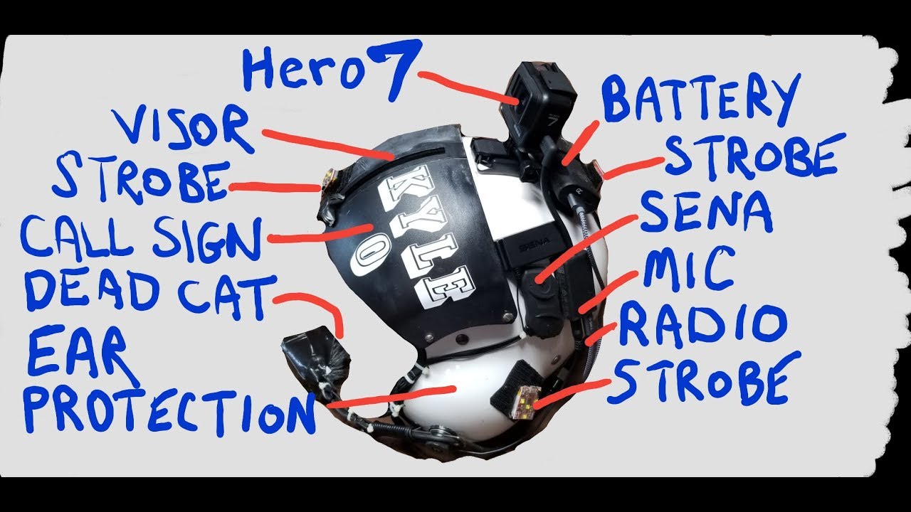 Ultimate PPG Vlog Helmet for Paramotor