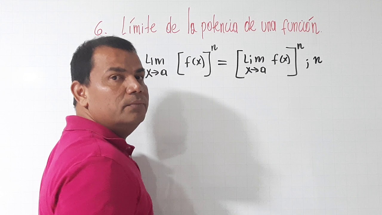 1.6. Límite de la potencia de una función