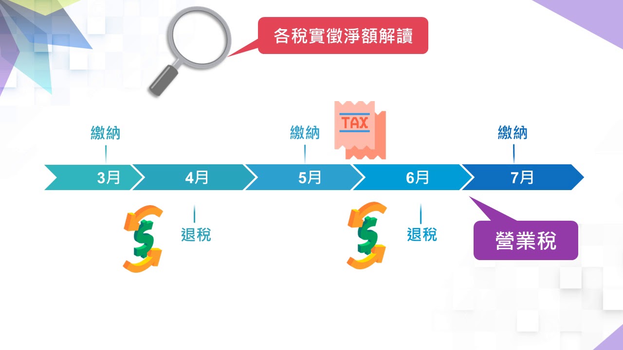 如何解讀賦稅統計新聞稿