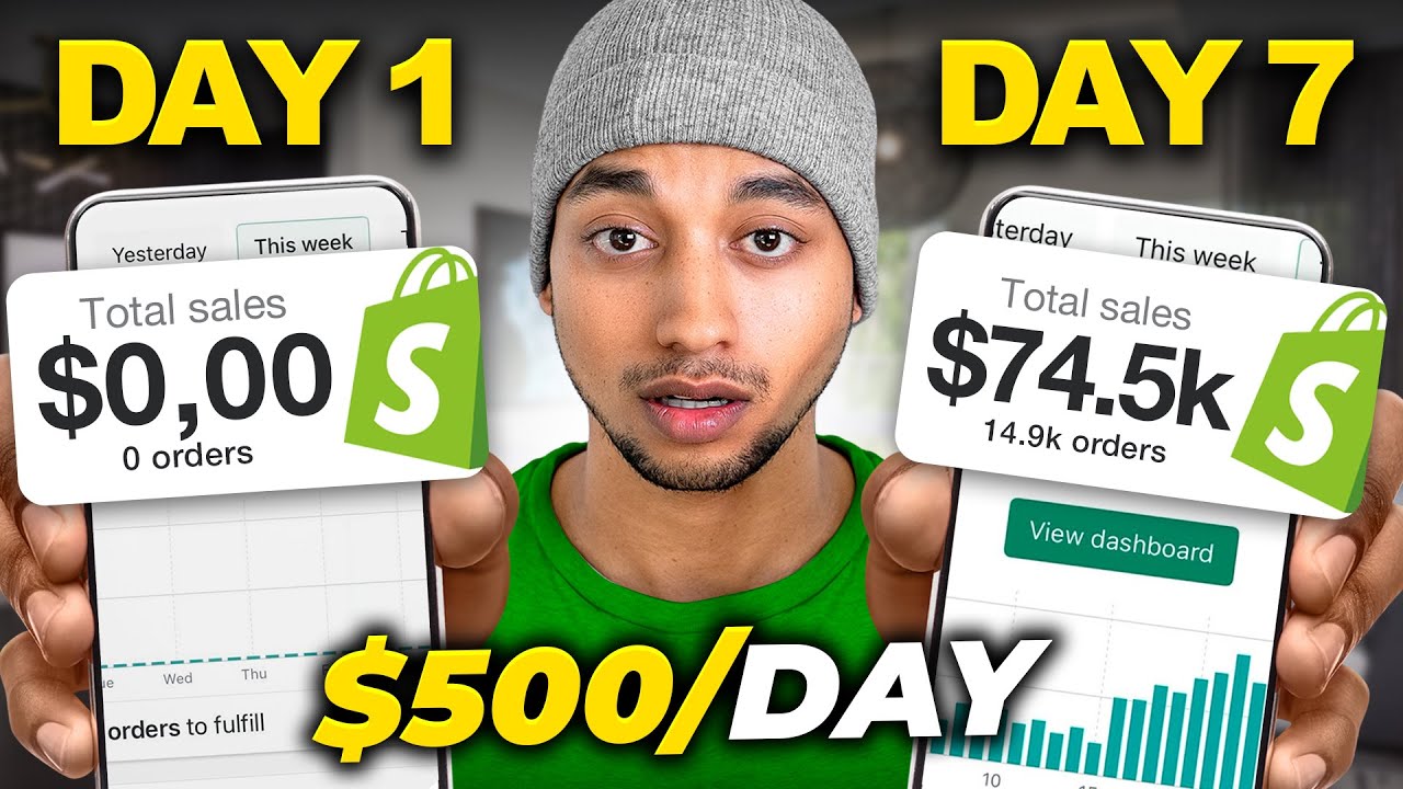 The Best Way To Start Dropshipping In 2023 (Shopify)