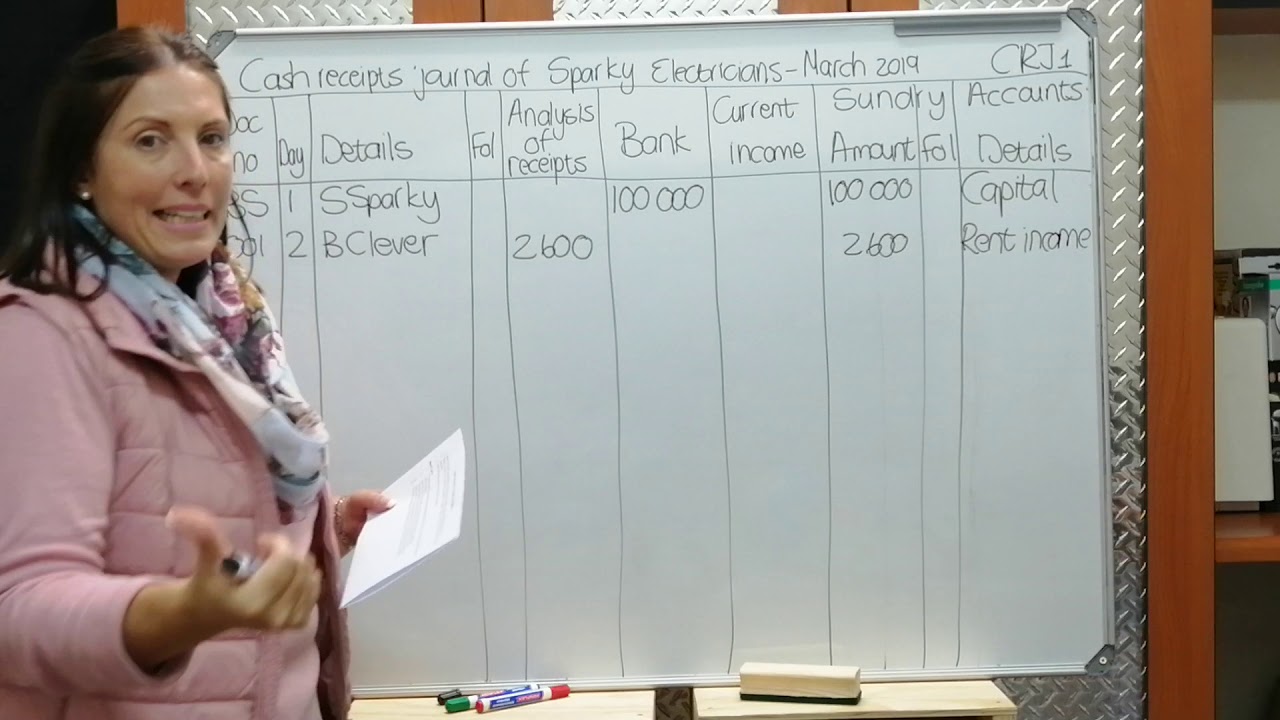 CRJ OF A SERVICE BUSINESS (GRADE 8)
