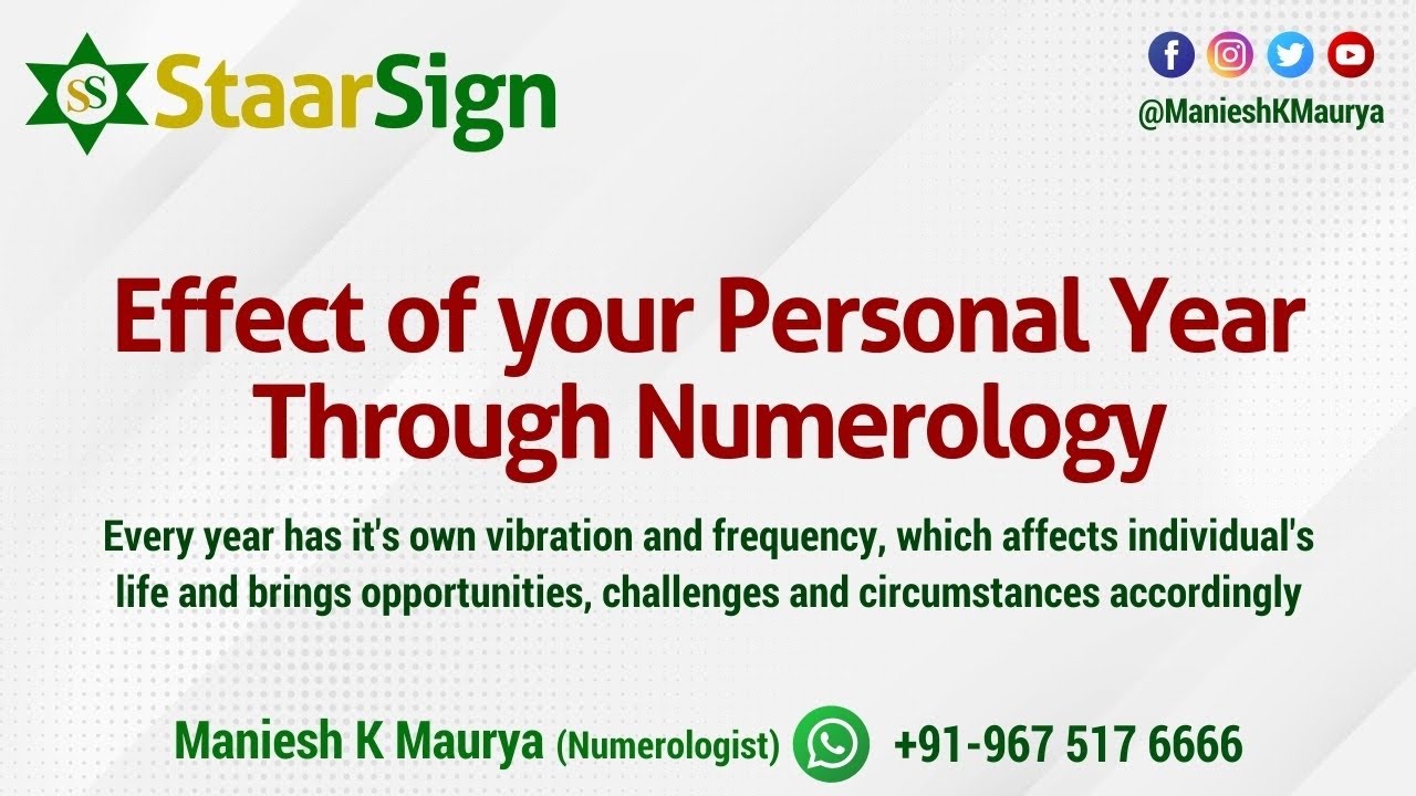 STAARSIGN - Future Trends | Personal Year | भविष्य के रुझान | व्यक्तिगत वर्ष