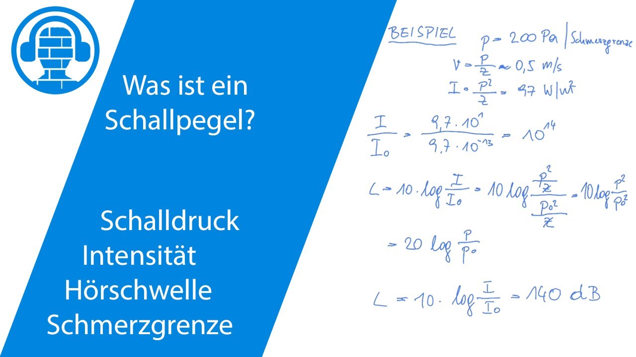 Grundlagen Akustik - Was ist ein Schallpegel? Schalldruck dB, Intensität, Hörschwelle, Schmerzgrenze