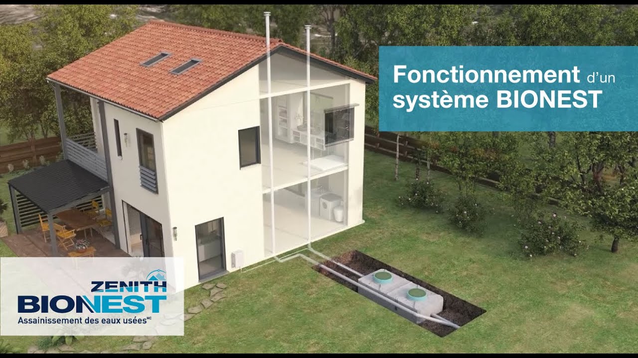 FRANCE : Fonctionnement d'un syst&egrave;me de Bionest en France