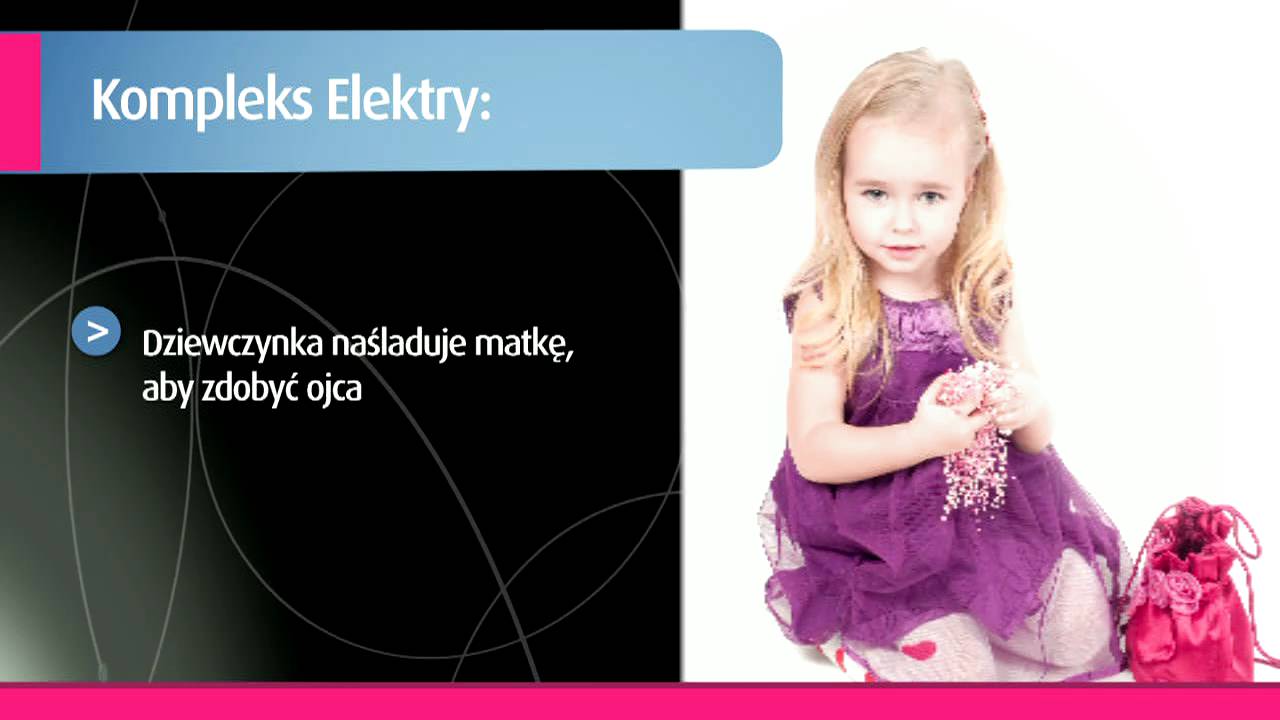 Kompleks Elektry