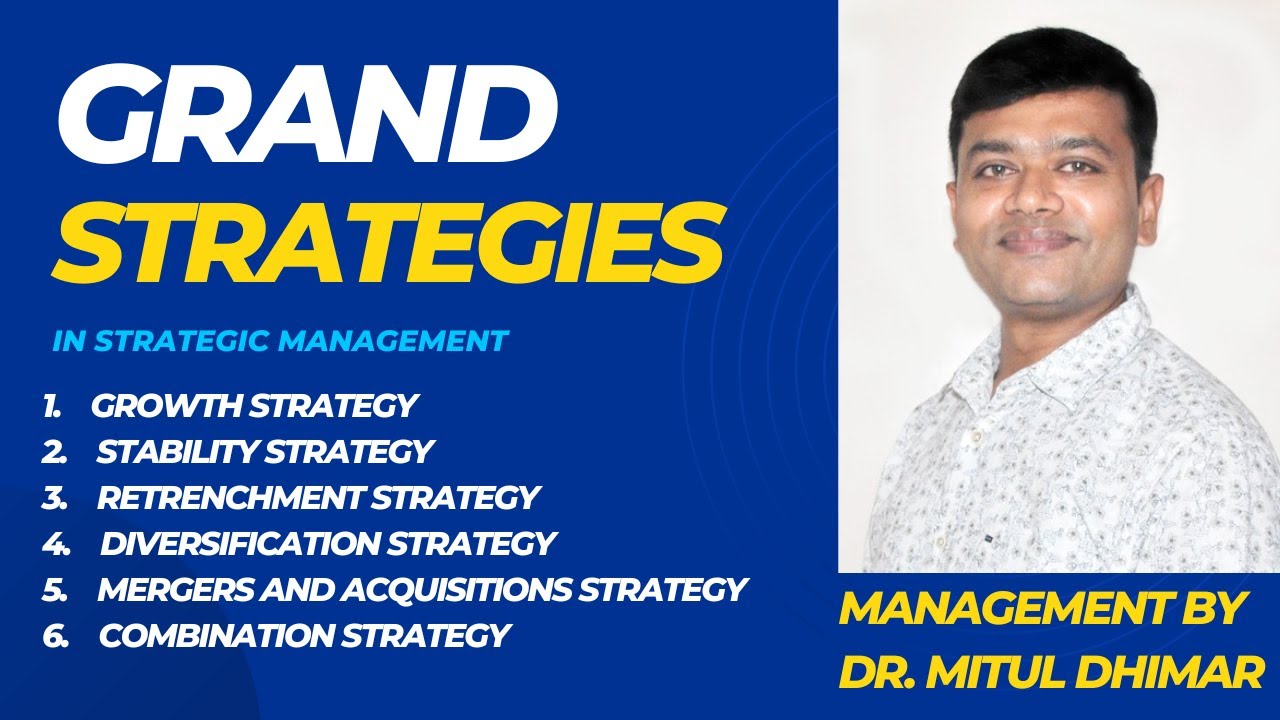 Corporate level grand strategies in strategic management with different company examples