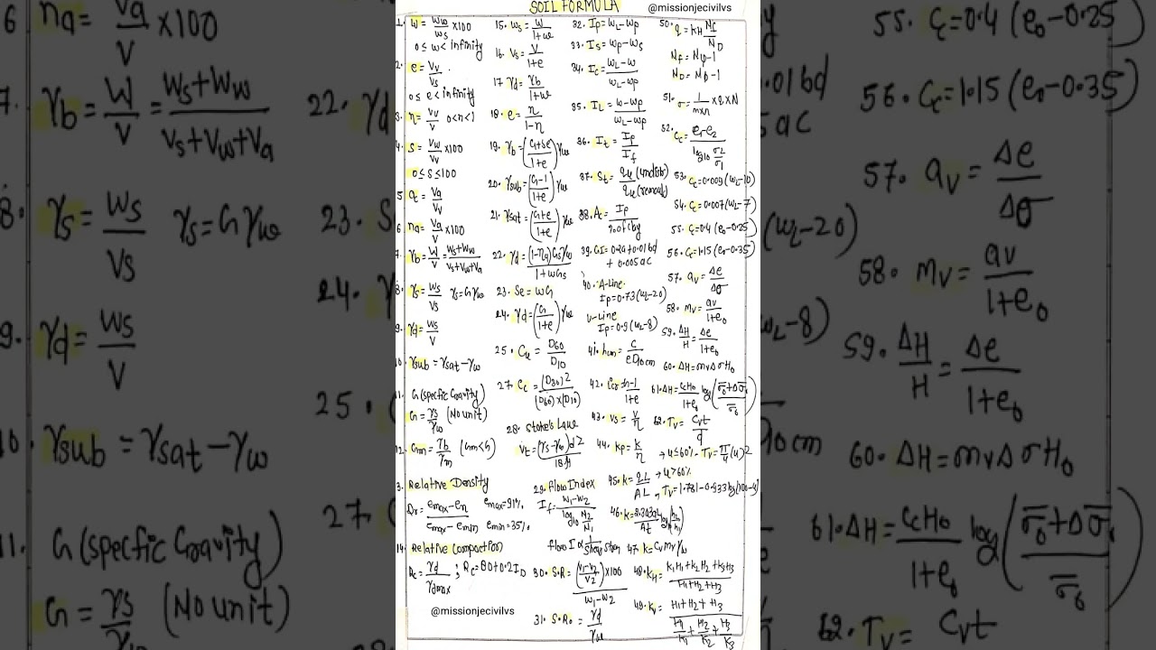 🏗️ Important Soil Formula | Civil Engineer 🔥 