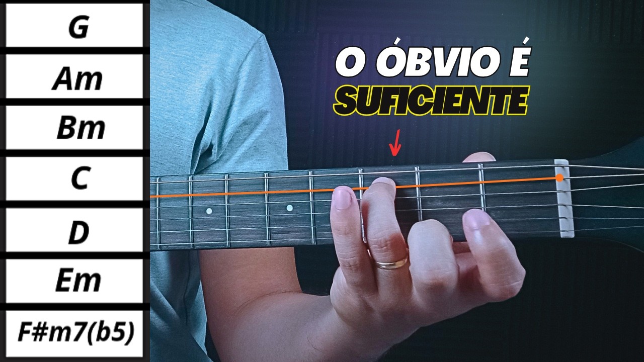 PARE DE COMPLICAR! É isso Que te Faz Tocar Violão Rápido - Aula de violão