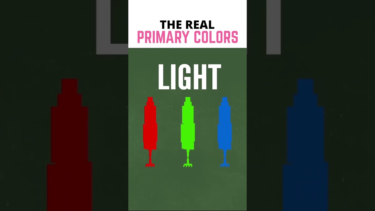 The Real Primary Colors