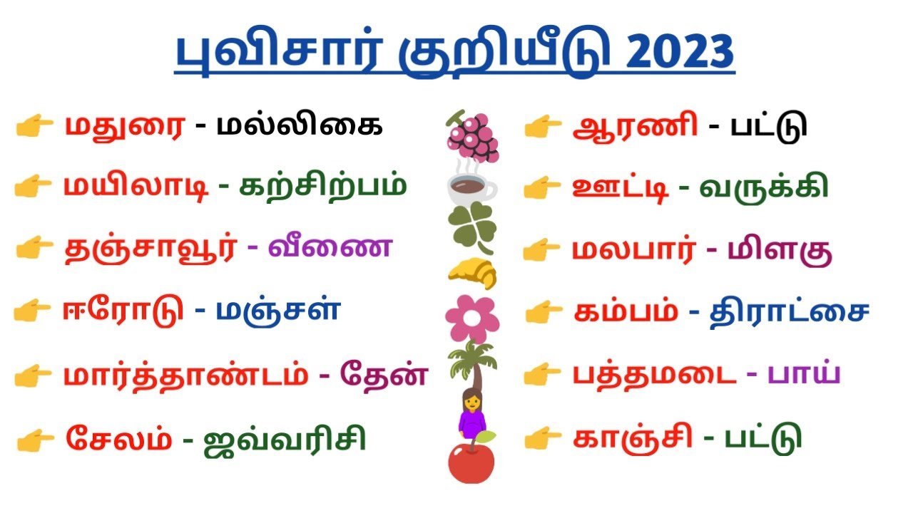 புவிசார் குறியீடு பட்டியல் தமிழ்நாடு 2023 | GI Tag | 56 பொருட்கள் | Static gk | 5 Second GK