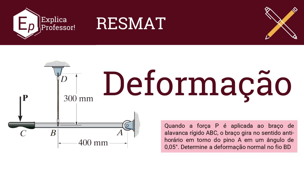 17 | Deformação | Resolução de Exercícios Resistência dos Materiais