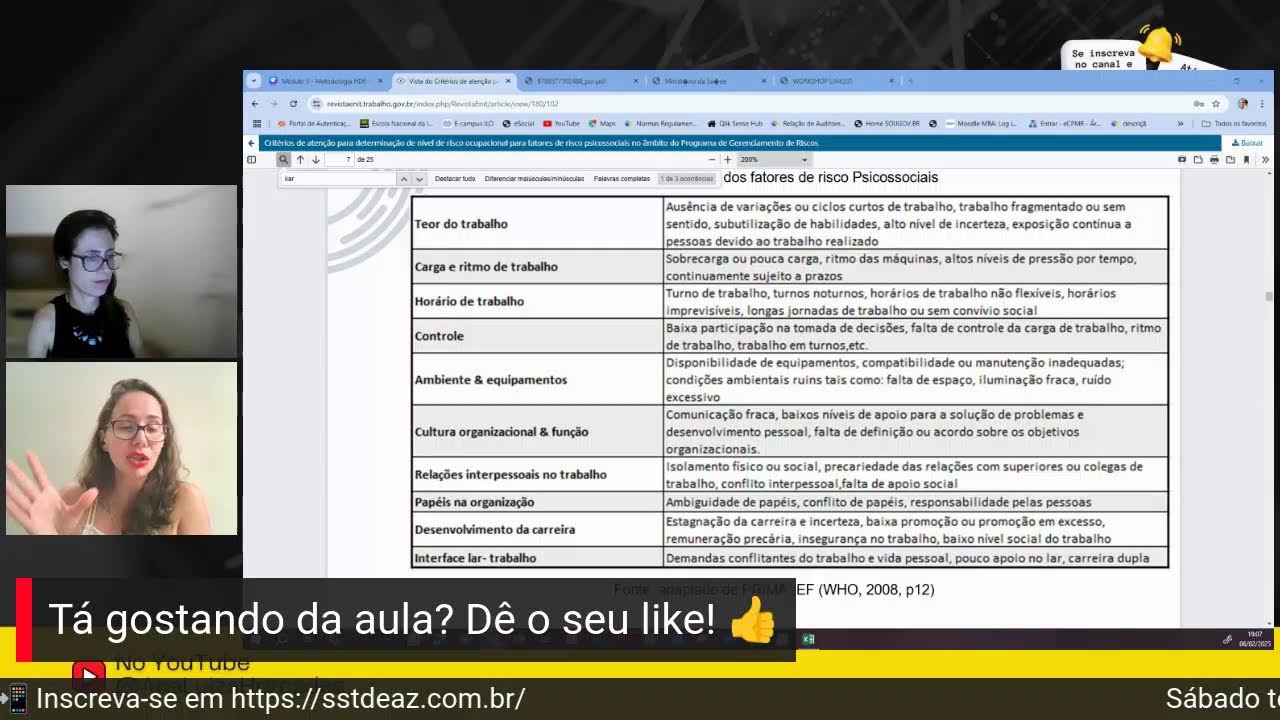 Fatores de Risco Psicossociais - Identificação de Perigos
