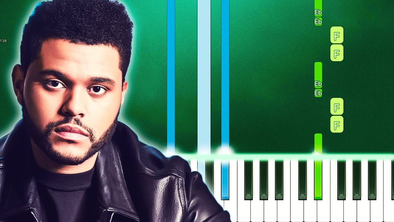 The Weeknd - After Hours (Piano Tutorial Easy)