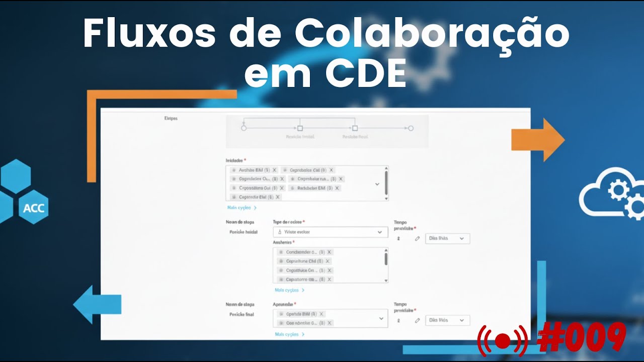 Como aplicar fluxos de colaboração em CDE – Autodesk Construction Cloud - ACC | AULA AO VIVO #009