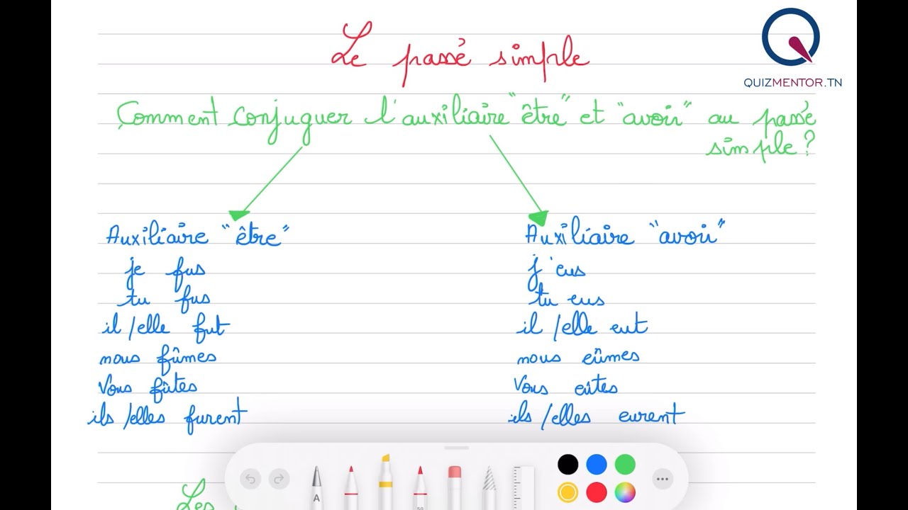 9éme année | Français | Le passé simple