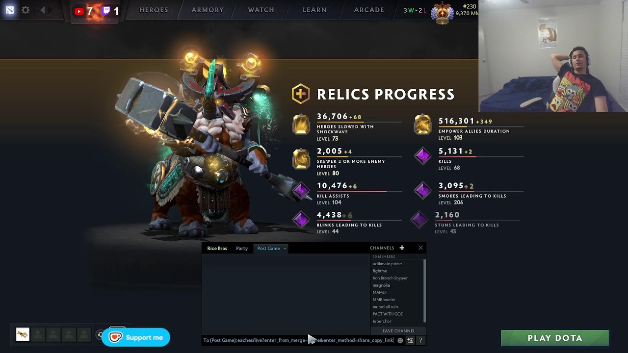 Pubs night perros gaaa