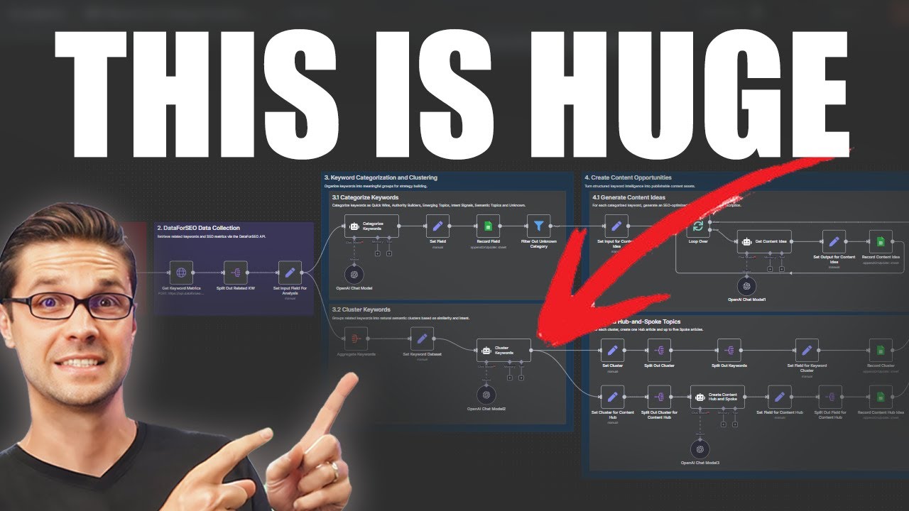 Ленивый способ занять лидирующие позиции в Google &mdash; простое руководство по работе с искусственным...