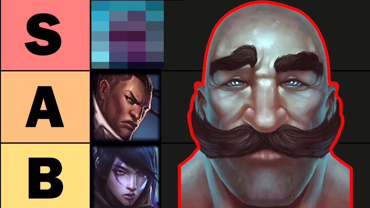 Ranking EVERY MAN in League of Legends on dateablility tier list