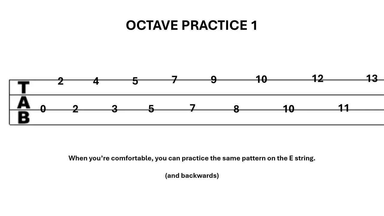 Octave Practive 1