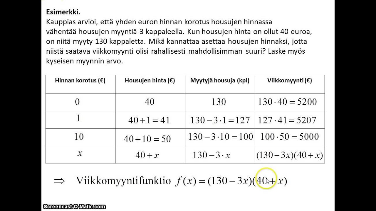 Taloudellisia sovelluksia