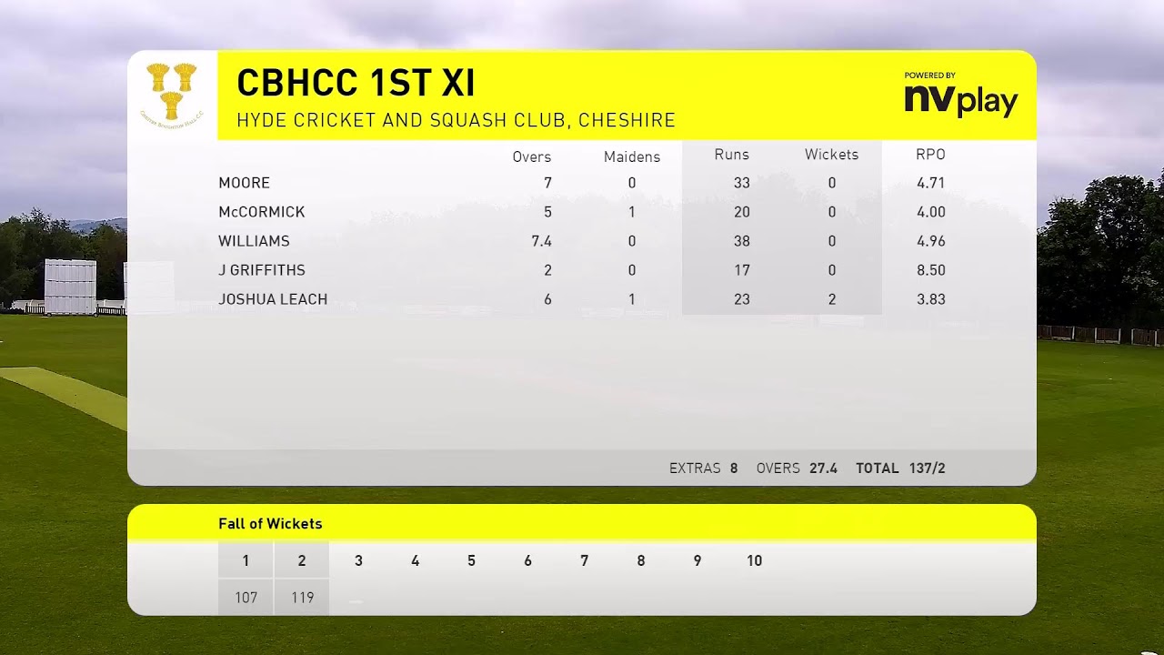 Hyde CC 1st XI vs Chester Boughton Hall CC 1st XI