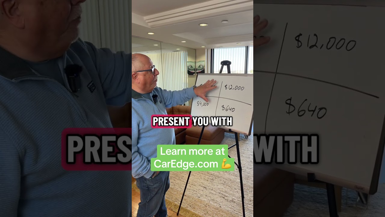 Car dealership four square close explainer video