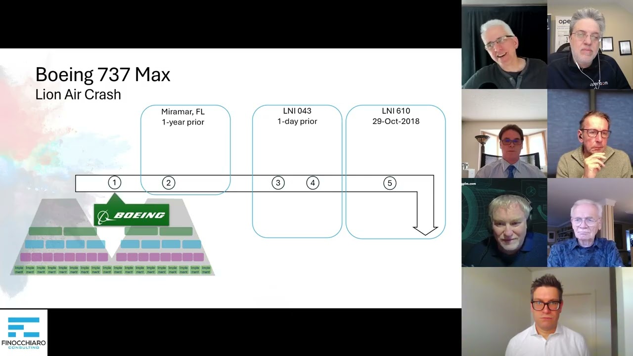 Could PLM have saved the 737MAX?