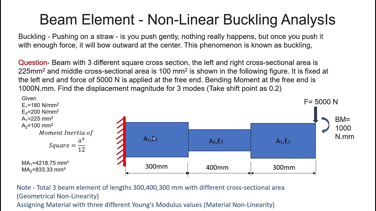 Beam Element Non-Linear Buckling Analysis