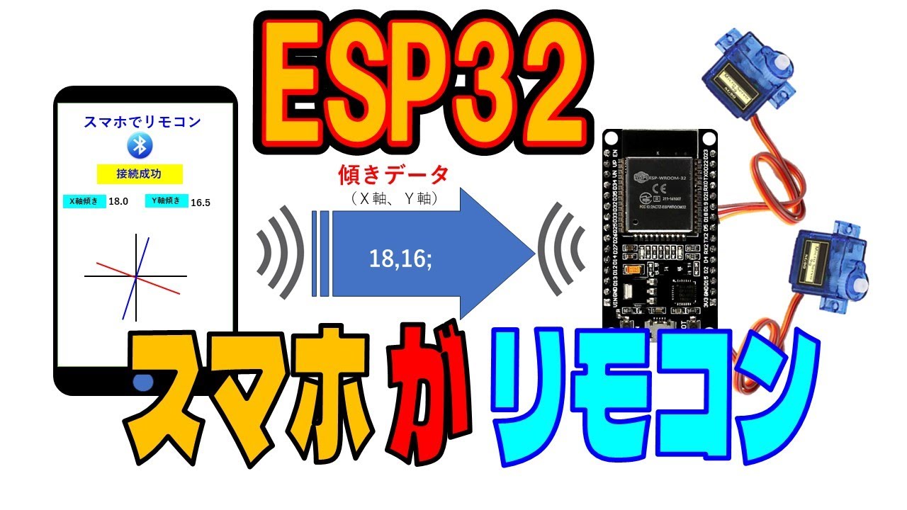 ESP32とスマホでサーボモーターのBluetoothリモコンを作ろう