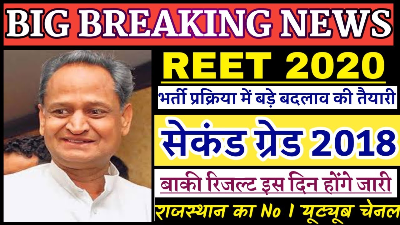 reet 2020, reet vacancy 2020,reet syllabus,reet bharti 2020 news,reet news,reet today news,reet2020