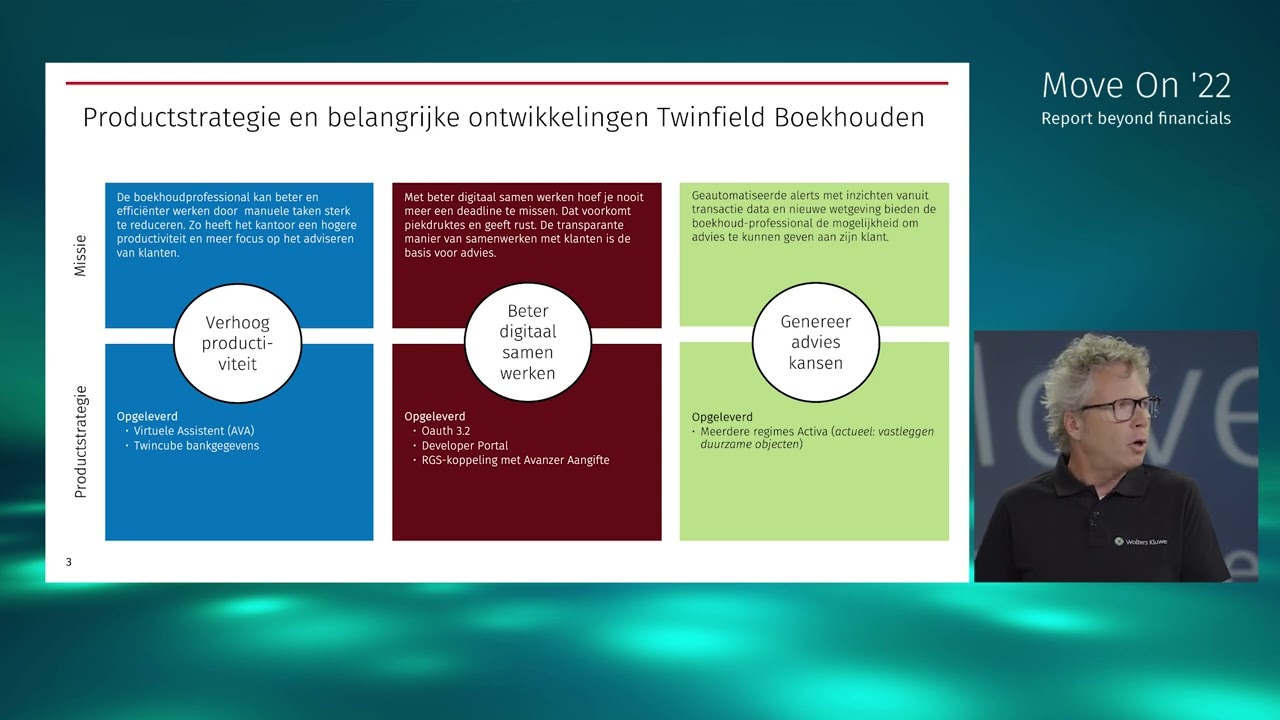 Twinfield Boekhouden Productvideo 2022