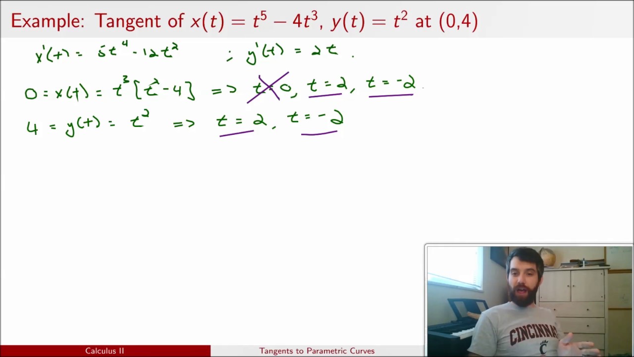 Tangents to Parametric Curves