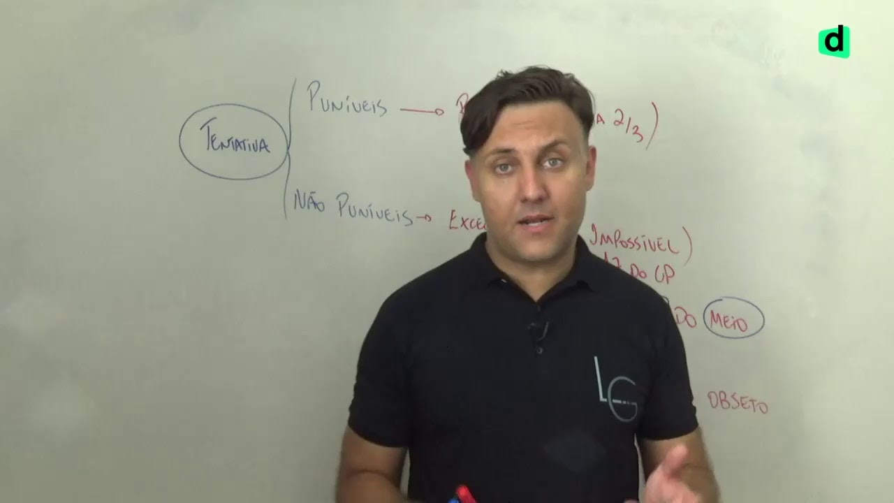 AO VIVO | PENAL: TEORIA DO CRIME | MASTER OAB