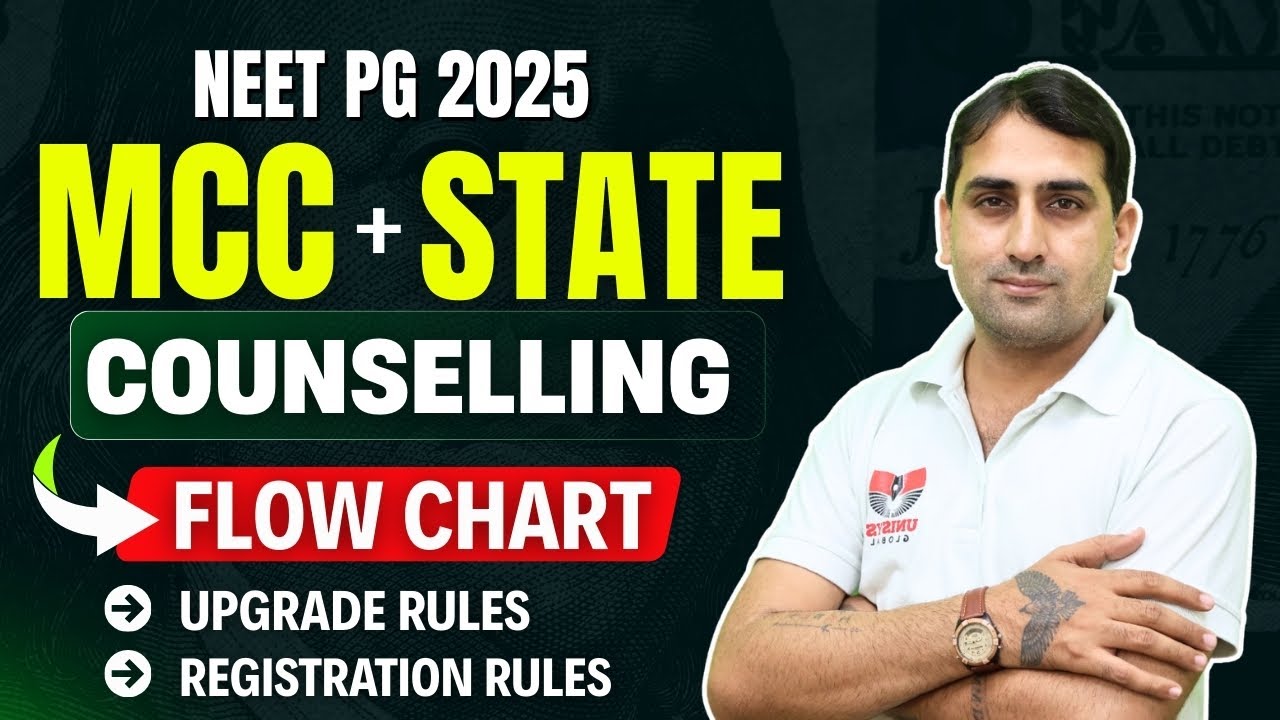 NEET PG 2025🔥MCC + State Counselling Flow Chart/ Upgradation and Resignation Rules Process Explained