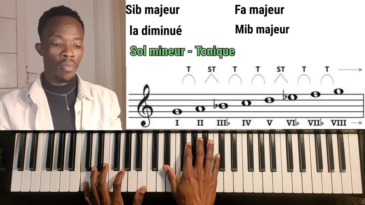 METÒD:3  - TOUT DETAY OU DWE KONNEN NAN GAMME  SOL MINEUR A. (#accord - Aprann jwe piano )