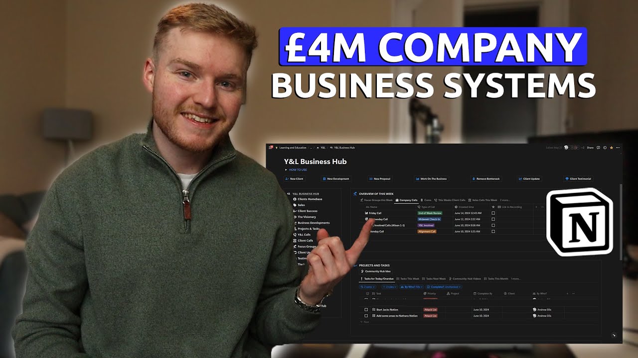 Learn How To Build High-ticket Notion Business Systems - Increase Profits & Capacity