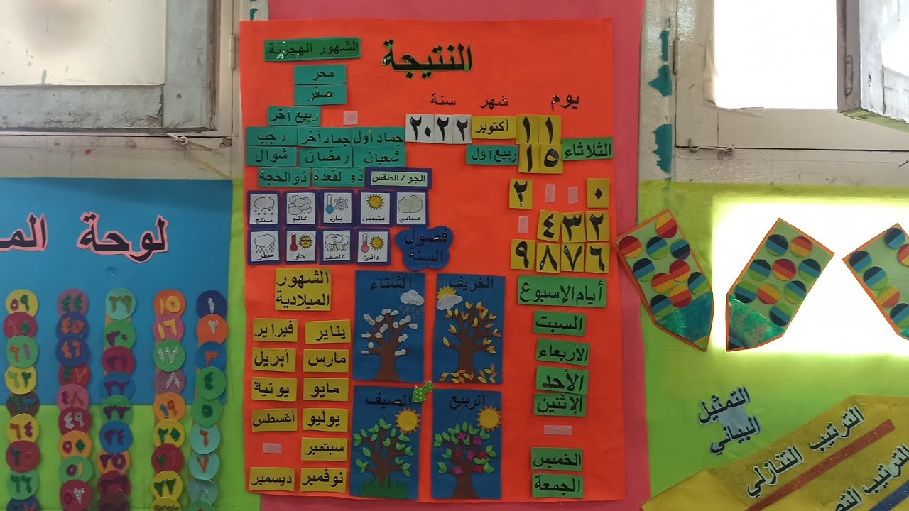 نتيجة 2022/2023 بأحدث طريقة شامله حالات الطقس وأيام الأسبوع والشهور الميلاديه والهجريه