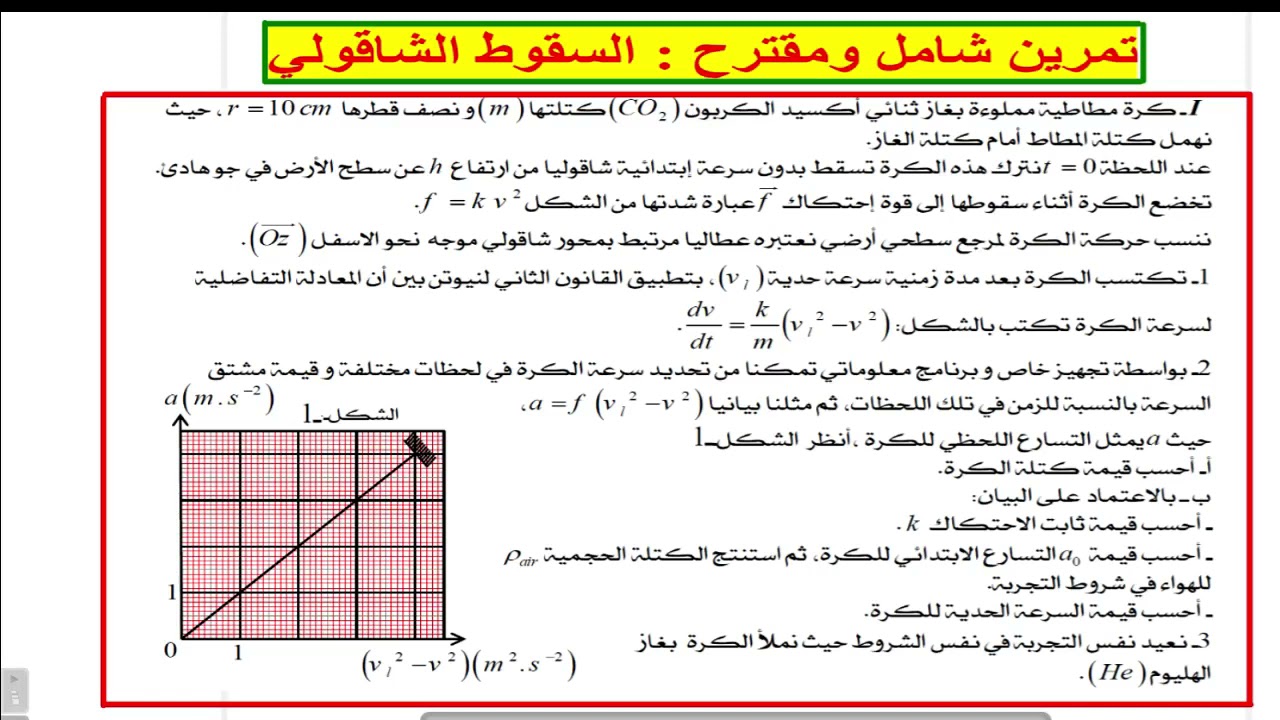 تمرين شامل ومقترح : السقوط الشاقولي ( الحقيقي + الحر )