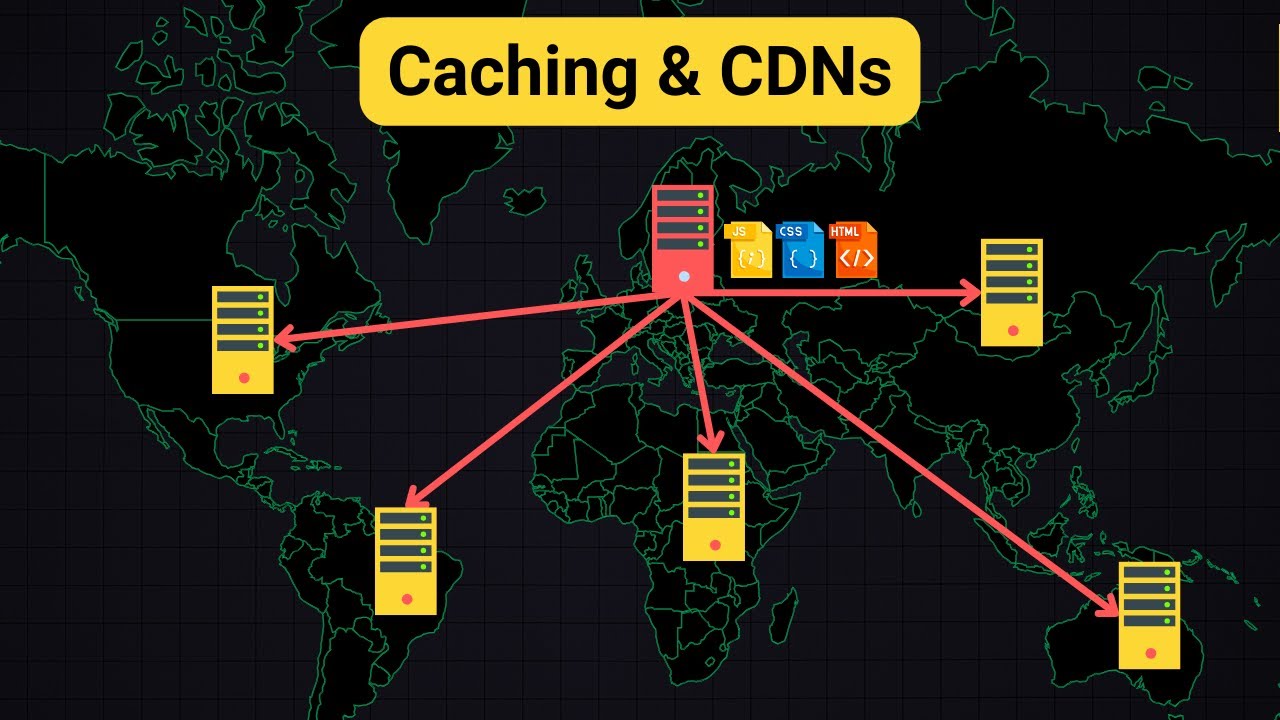 The Ultimate Guide to Caching and CDNs