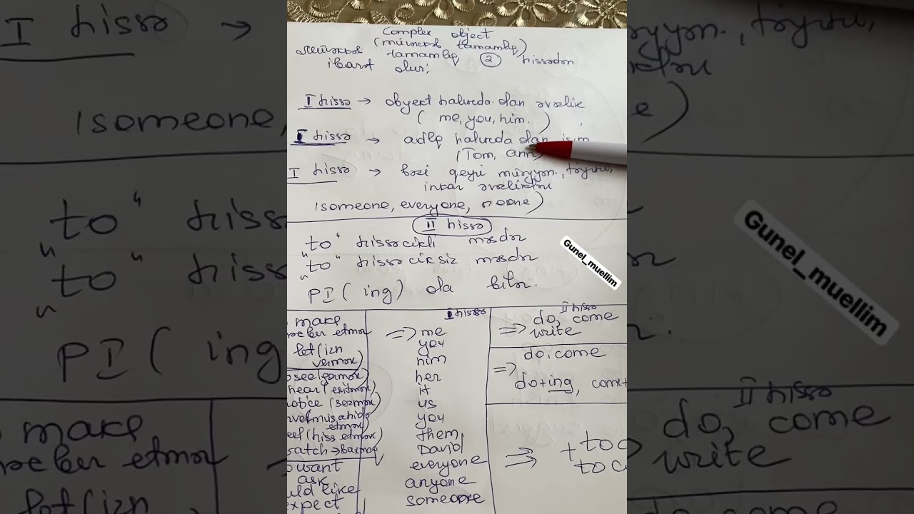 Complex object-mürəkkəb tamamlıq/Günel müəllimə
