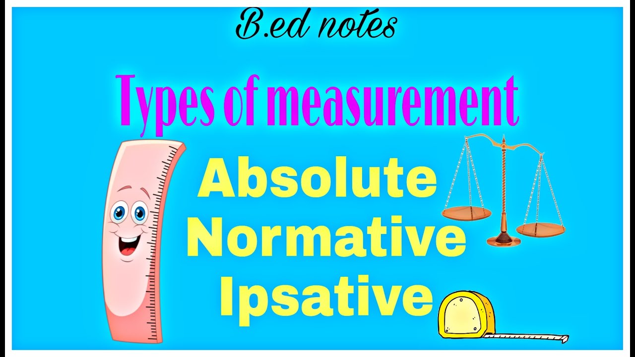 Types of measurement.मापन के प्रकार।