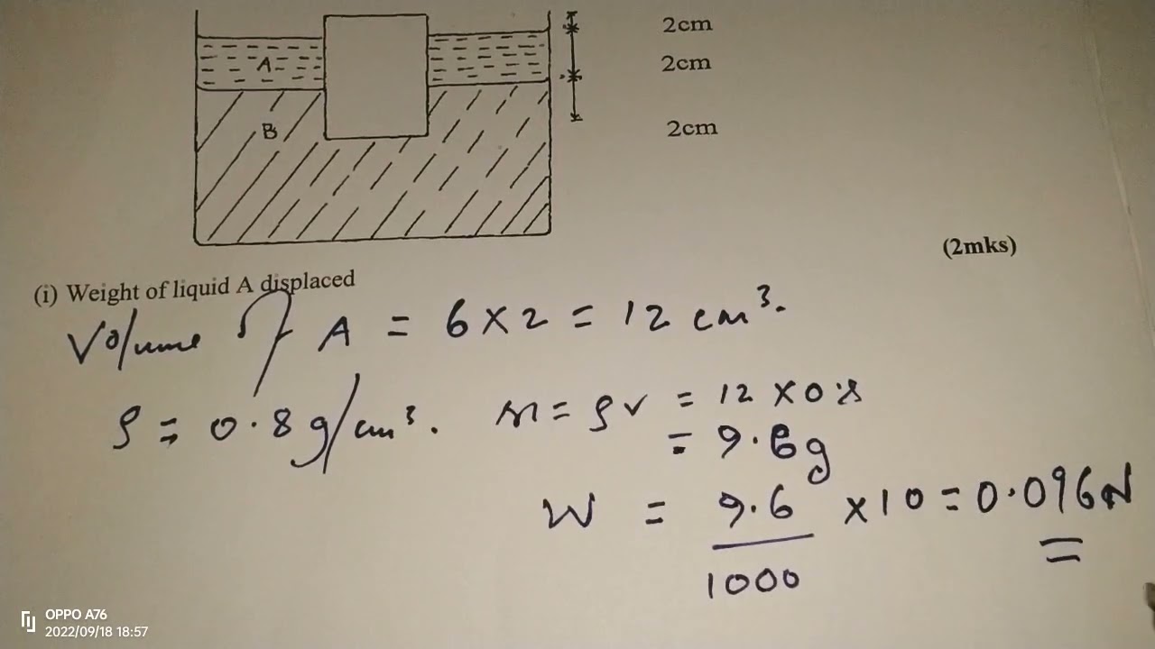 ПЛАВАНИЕ И ТОНЕНИЕ. ЗАКОН ПЛАВУЧЕСТИ