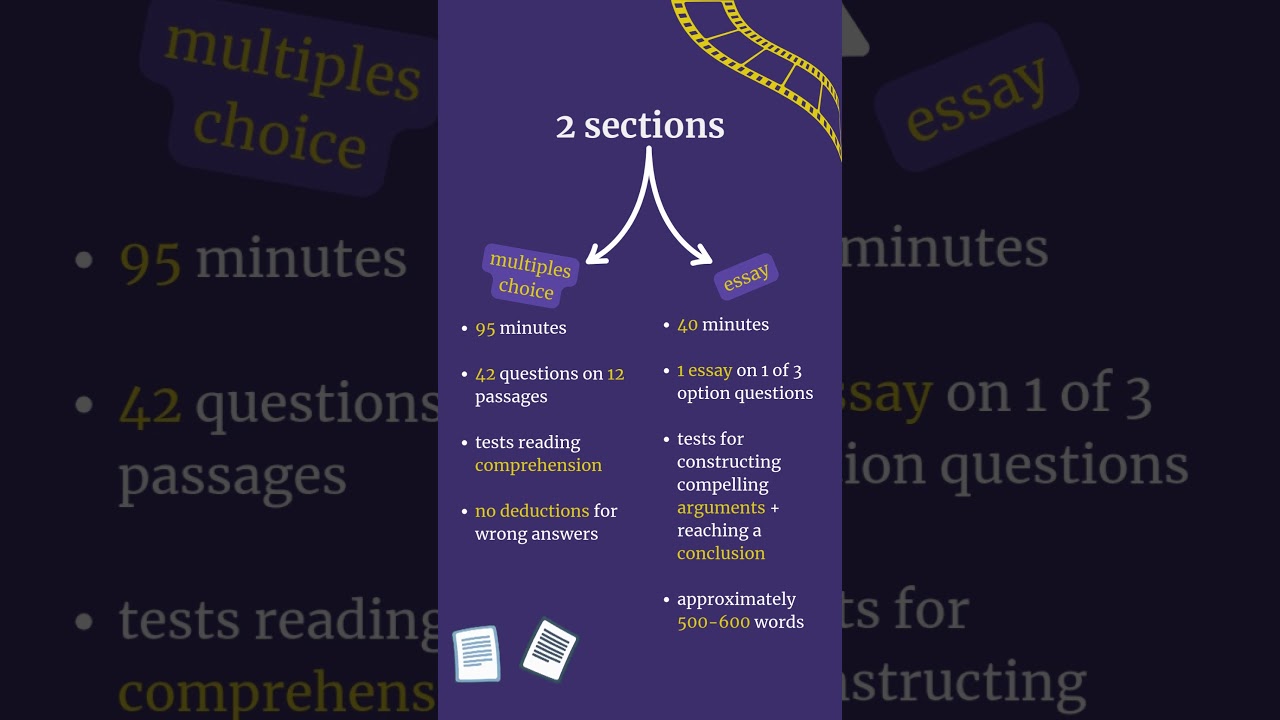 LNAT tips and information!