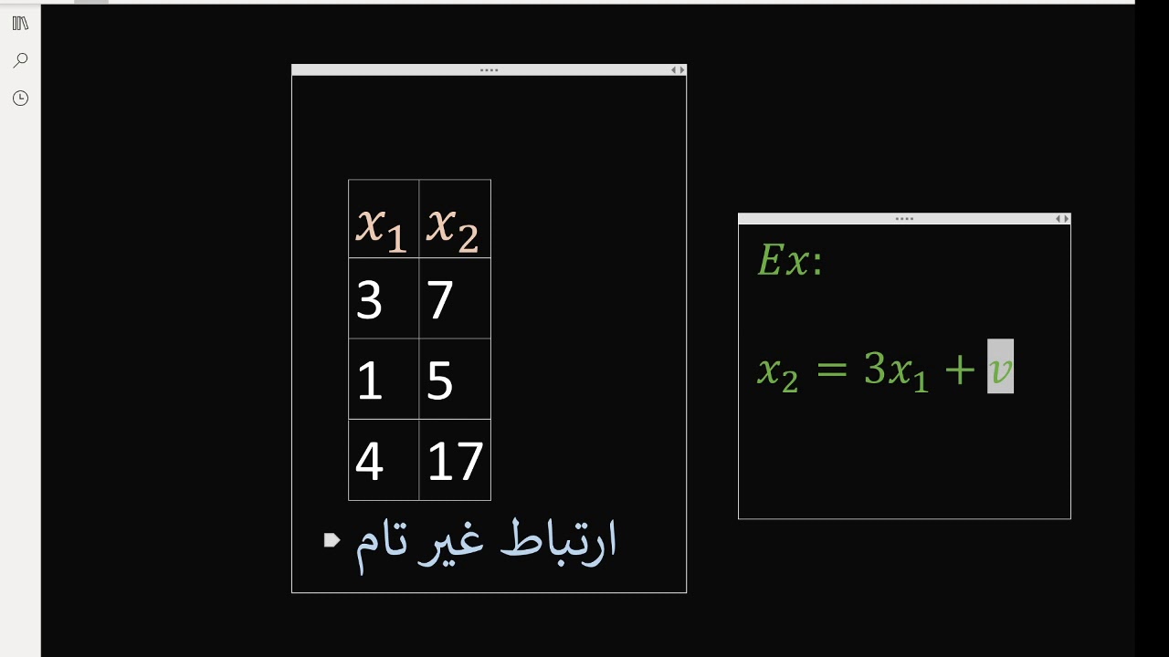 اقتصاد قياسي 2 - العلاقات الخطية والارتباط