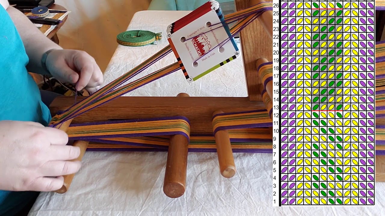 Weave Along with Elewys - Episode 2: Ladoga Pattern