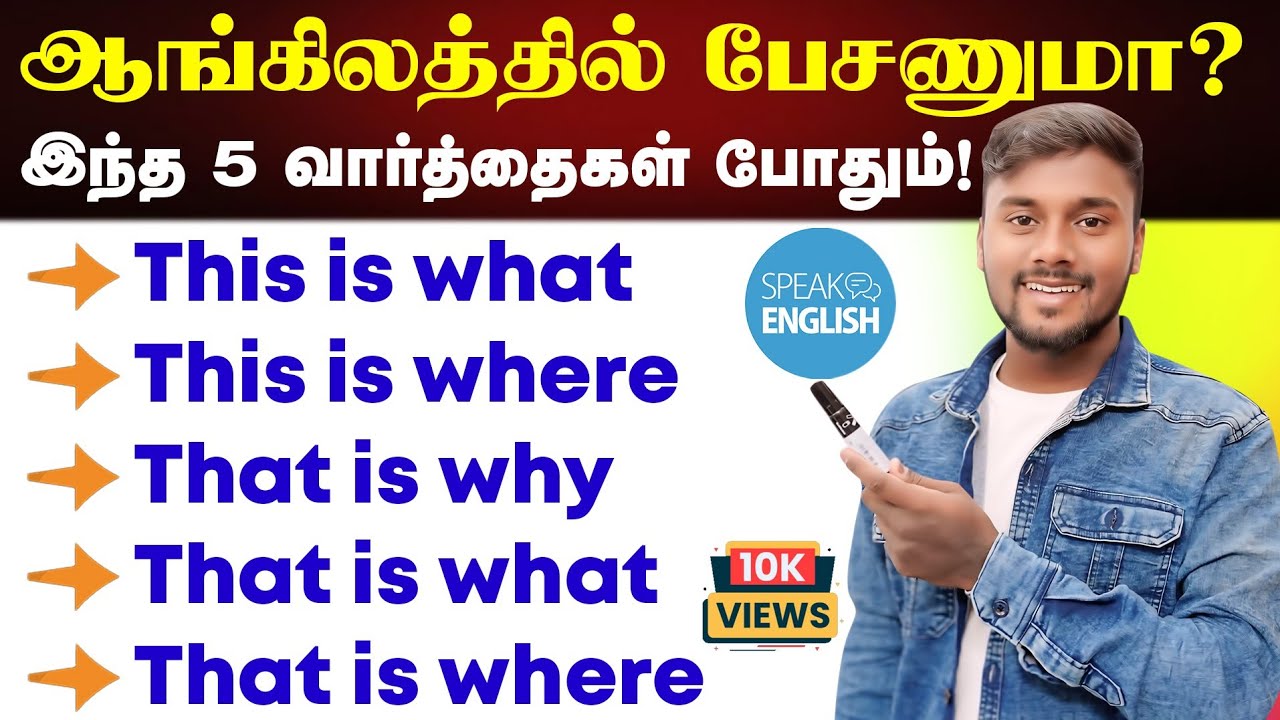 That is what, That is where, That is why, This is what, This is where | English Speaking Practice |