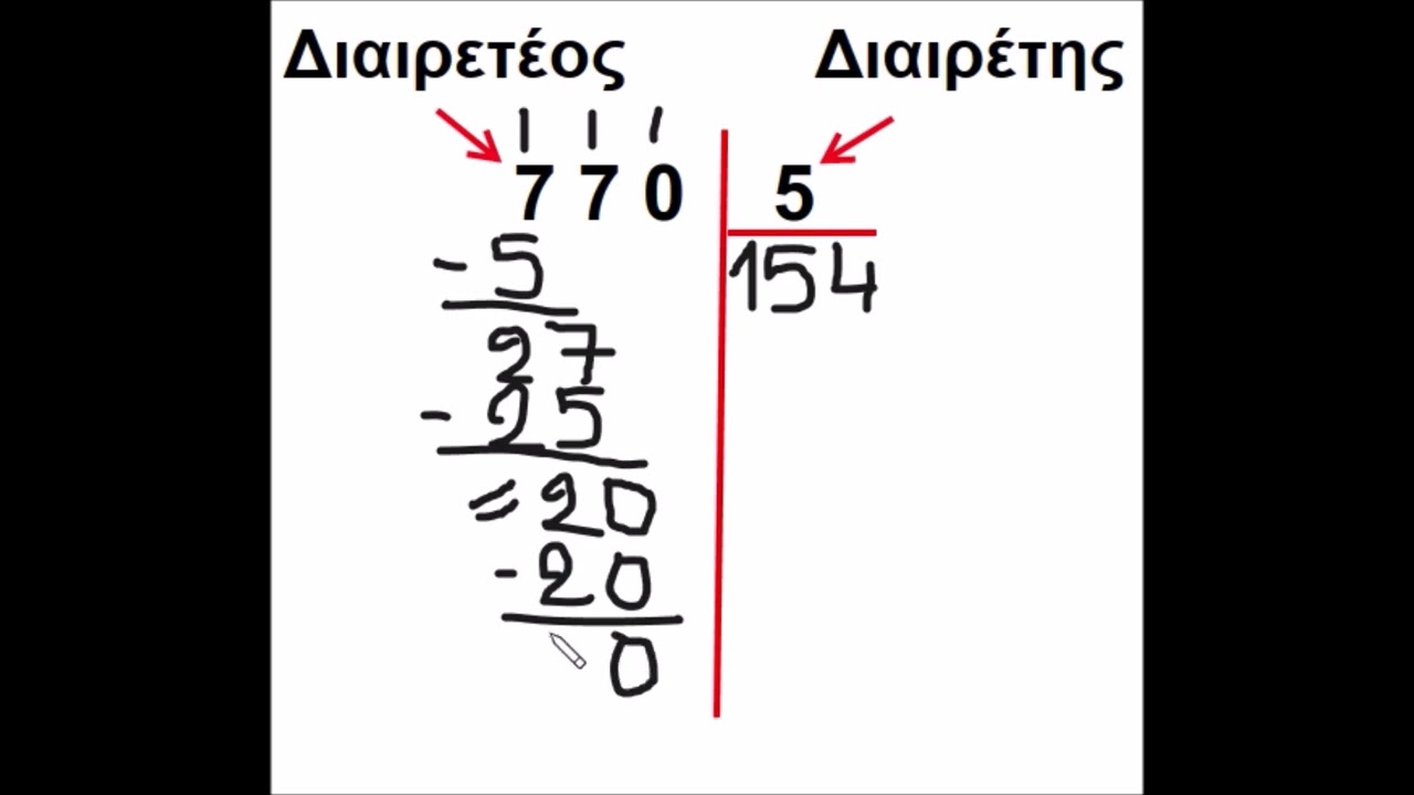 Διαίρεση με μονοψήφιο διαιρέτη και επαλήθευση.
